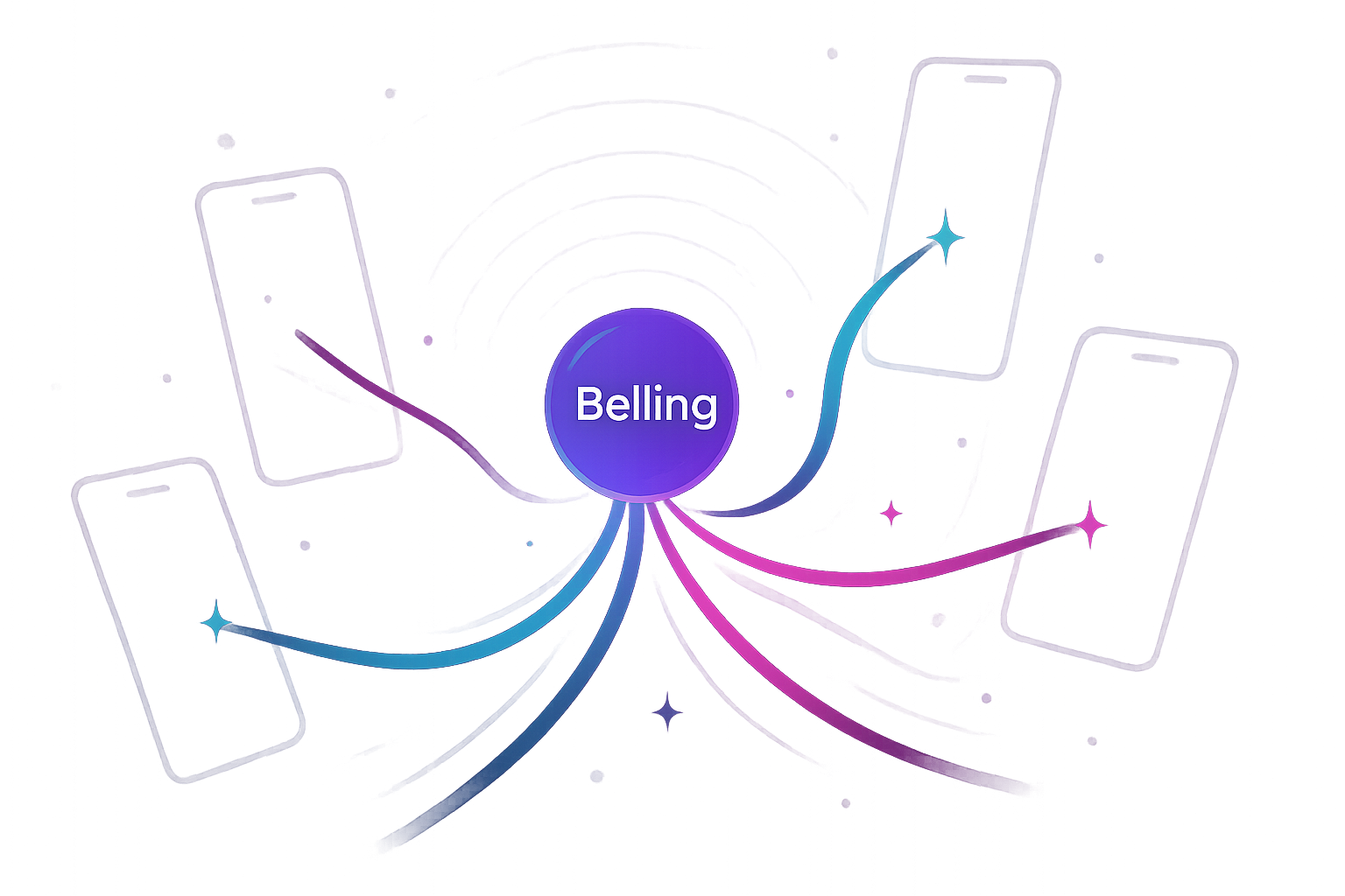 Illustration: Bellings system playfully sending out SMS and call icons.